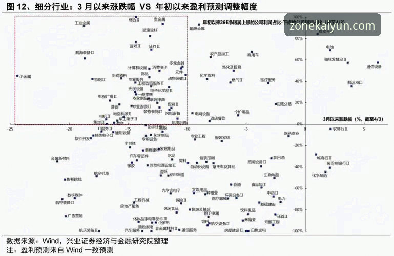 云开体育资讯对比 云开体育资讯对比最新动态:多维度数据揭示平台体验差异与账户安全升级策略