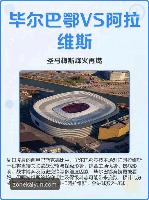 巴斯克德比深度分析：阿拉维斯主场迎战毕尔巴鄂竞技，保级与欧战的关键博弈