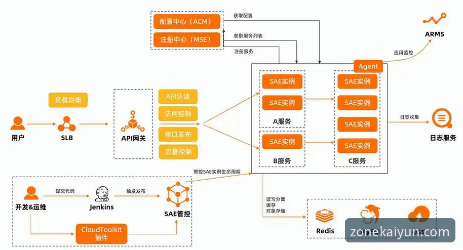 云开体育数据 云开全站平台数据整合操作教程:从入门到精通